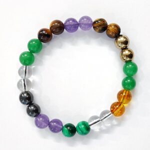 Money Magnet ( 7 Chakra Bracelet ) Combination Bracelet – Adjustable – With Lab Report